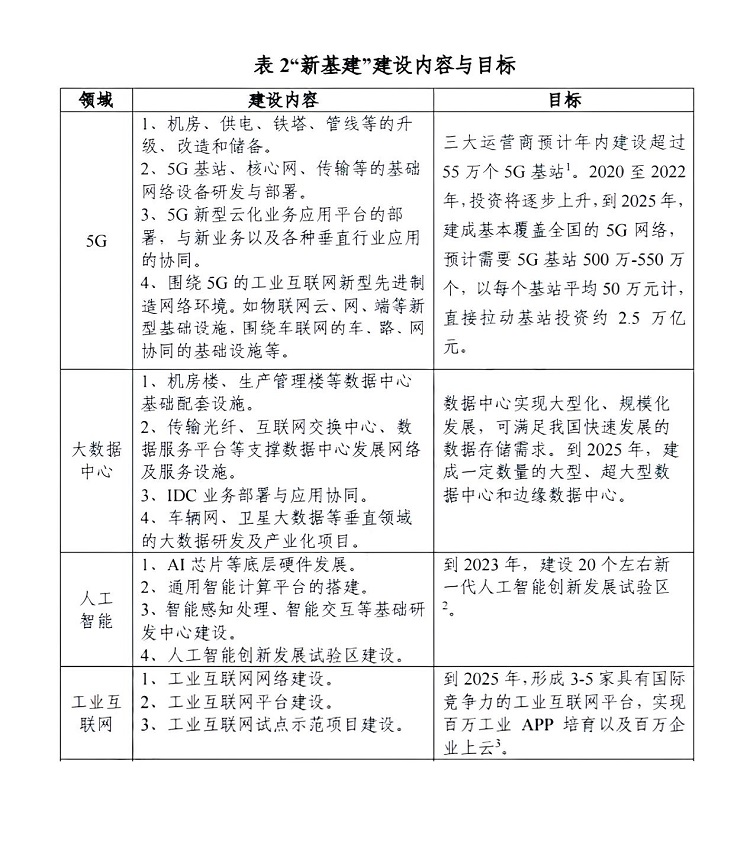 顯示行業持續細分化，華邦瀛重點發力COB